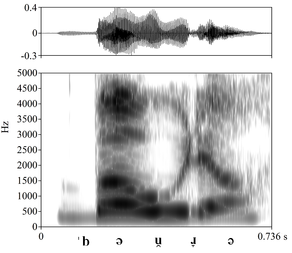 non_bounded audio