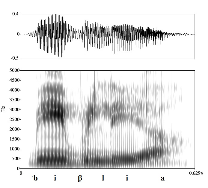 non_bounded audio