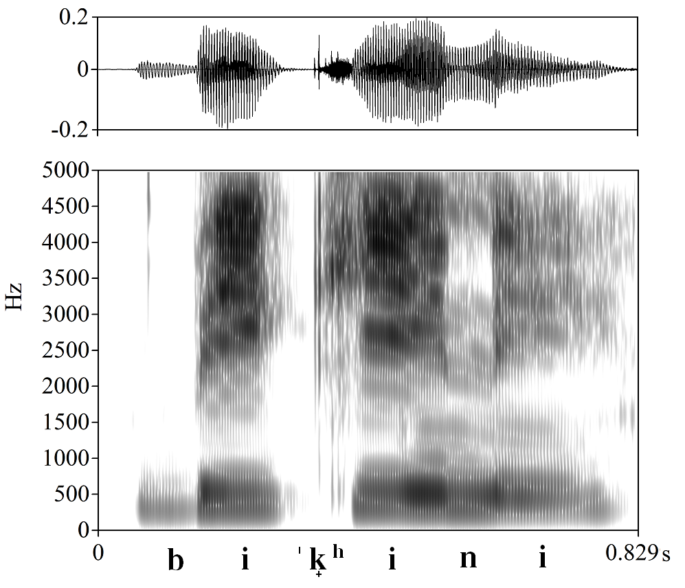 non_bounded audio