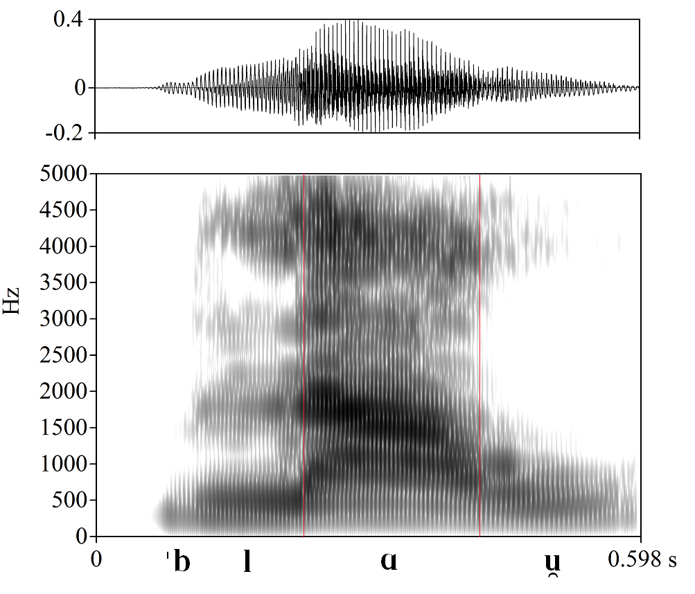 bounded audio