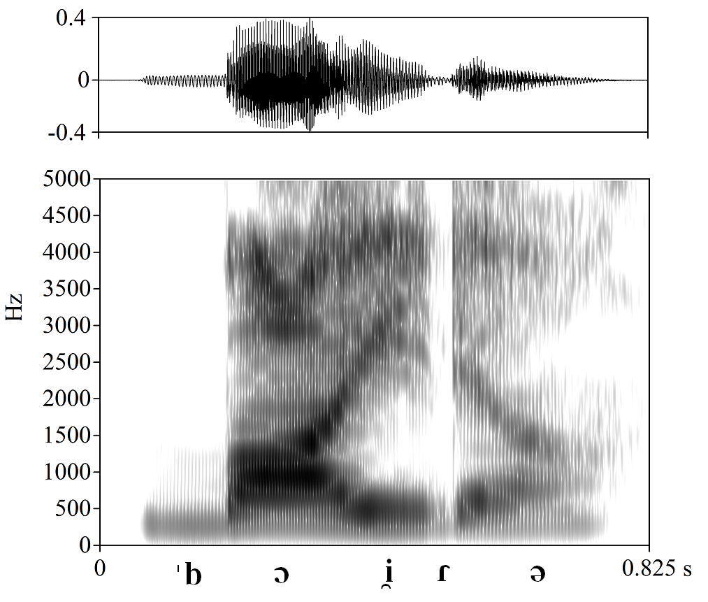 non_bounded audio