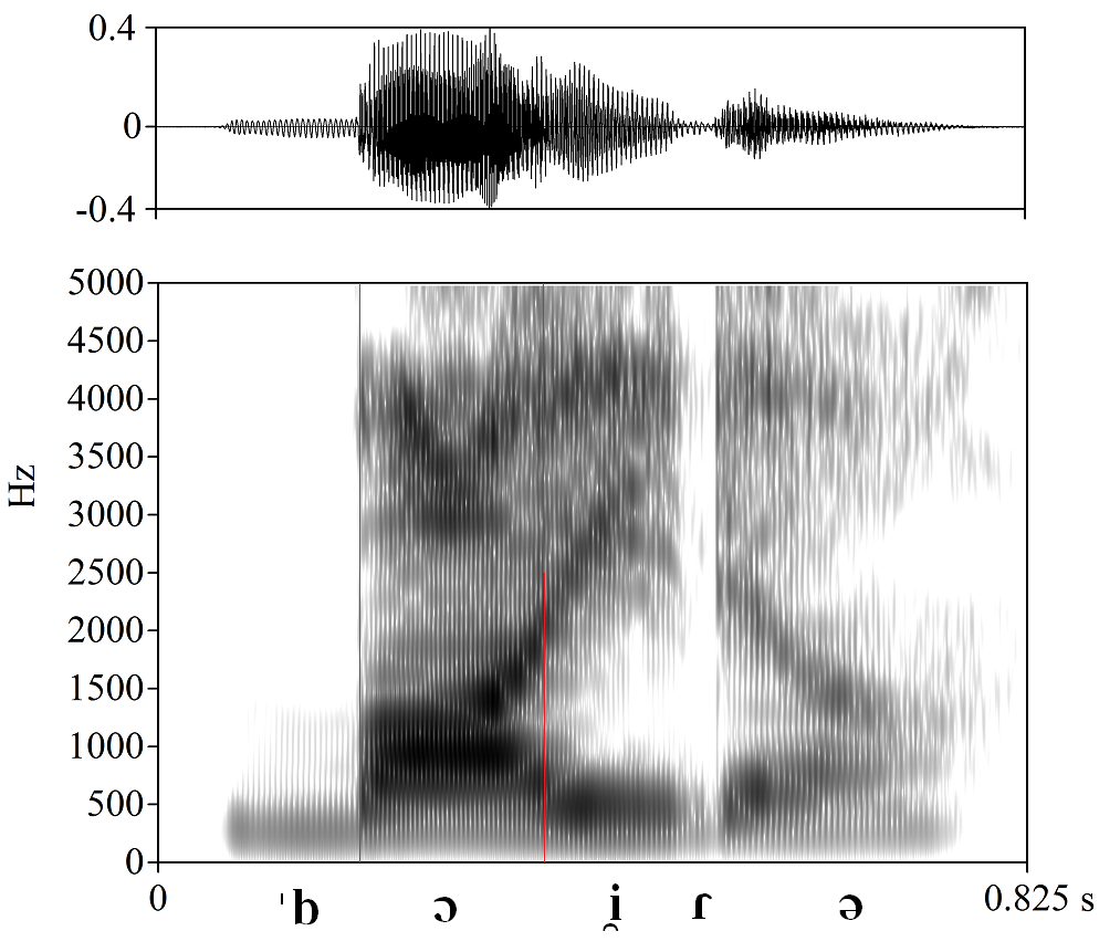 bounded audio