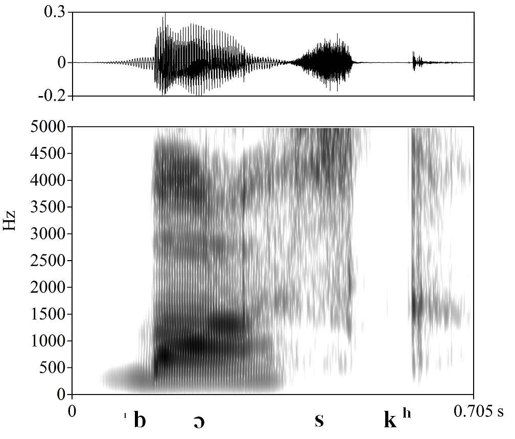 non_bounded audio