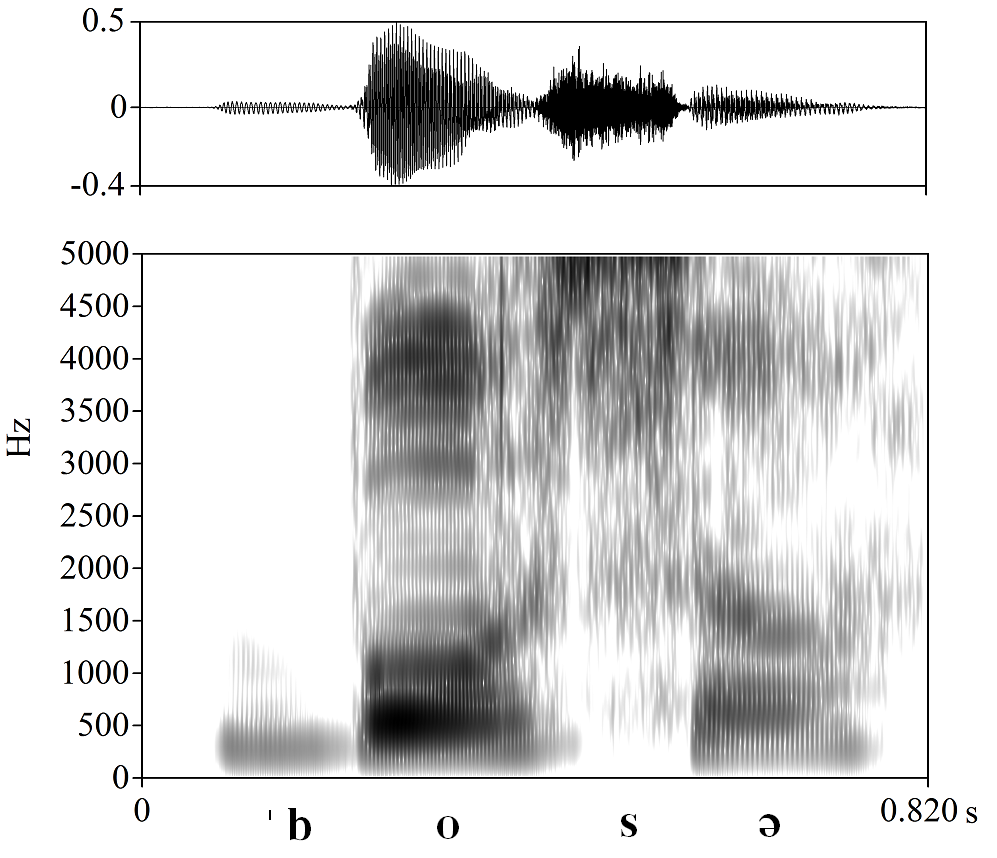 non_bounded audio