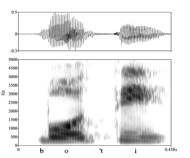 non_bounded audio