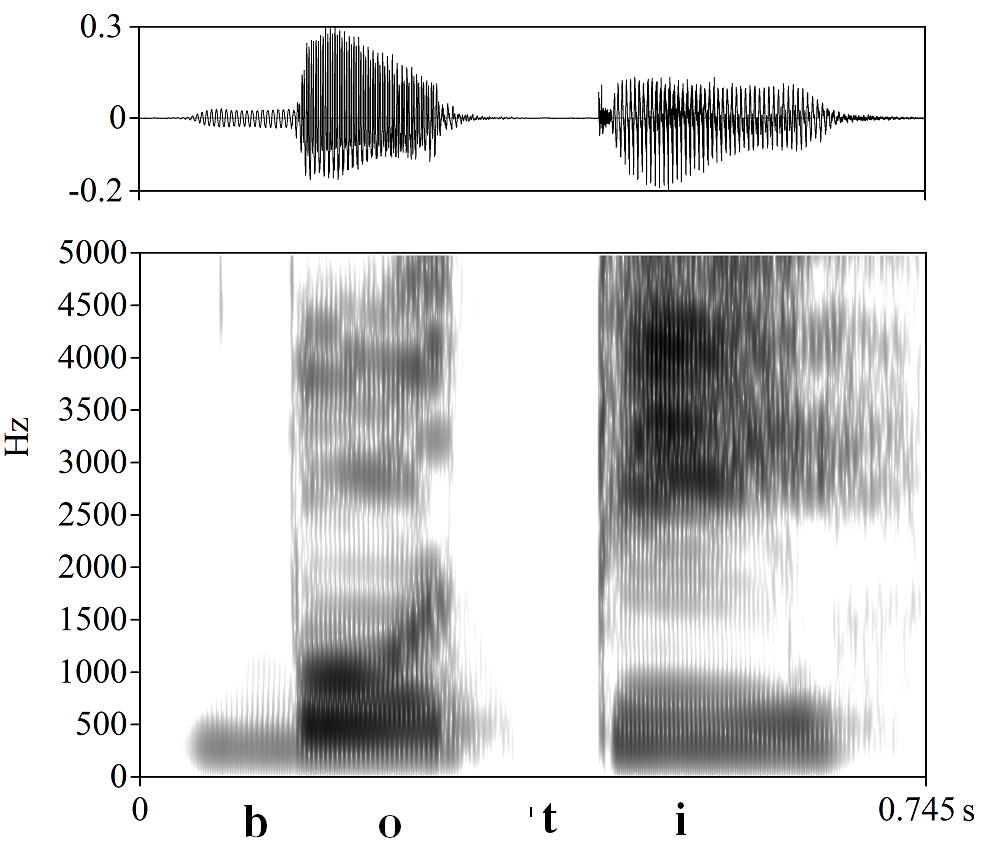 non_bounded audio