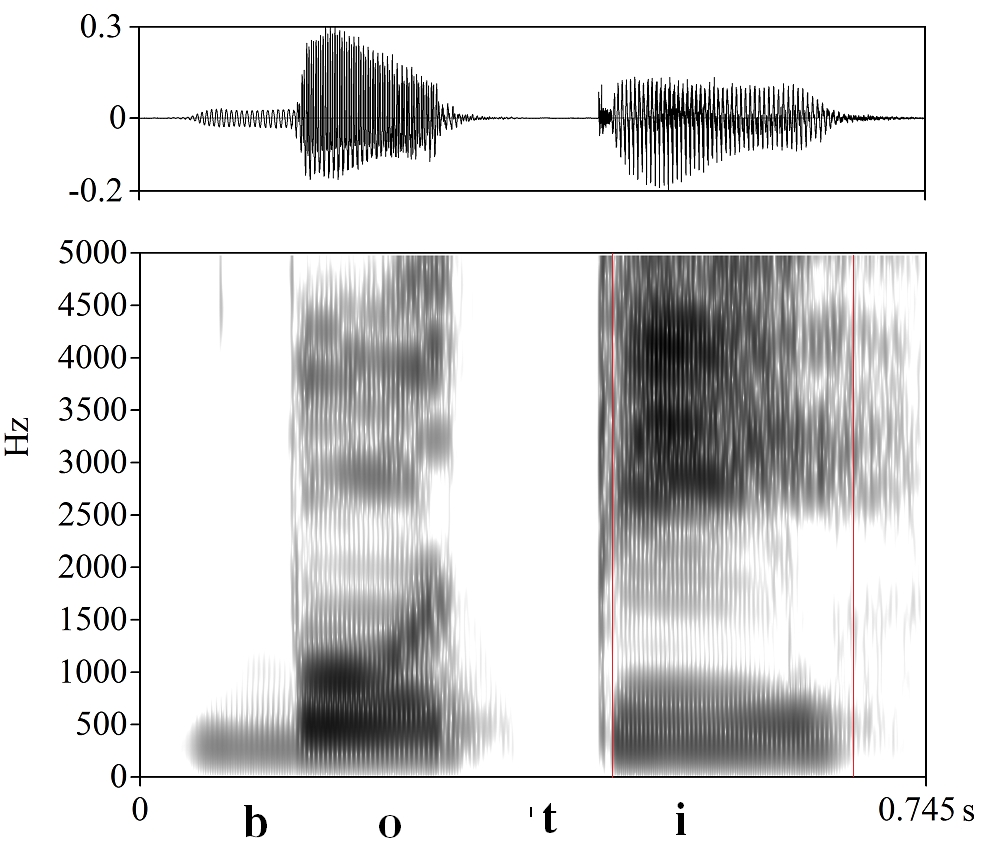 bounded audio