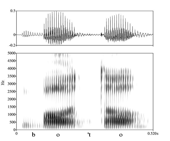 non_bounded audio