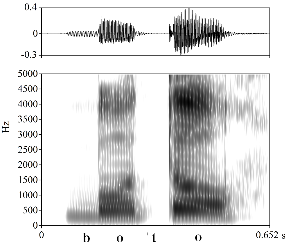 non_bounded audio