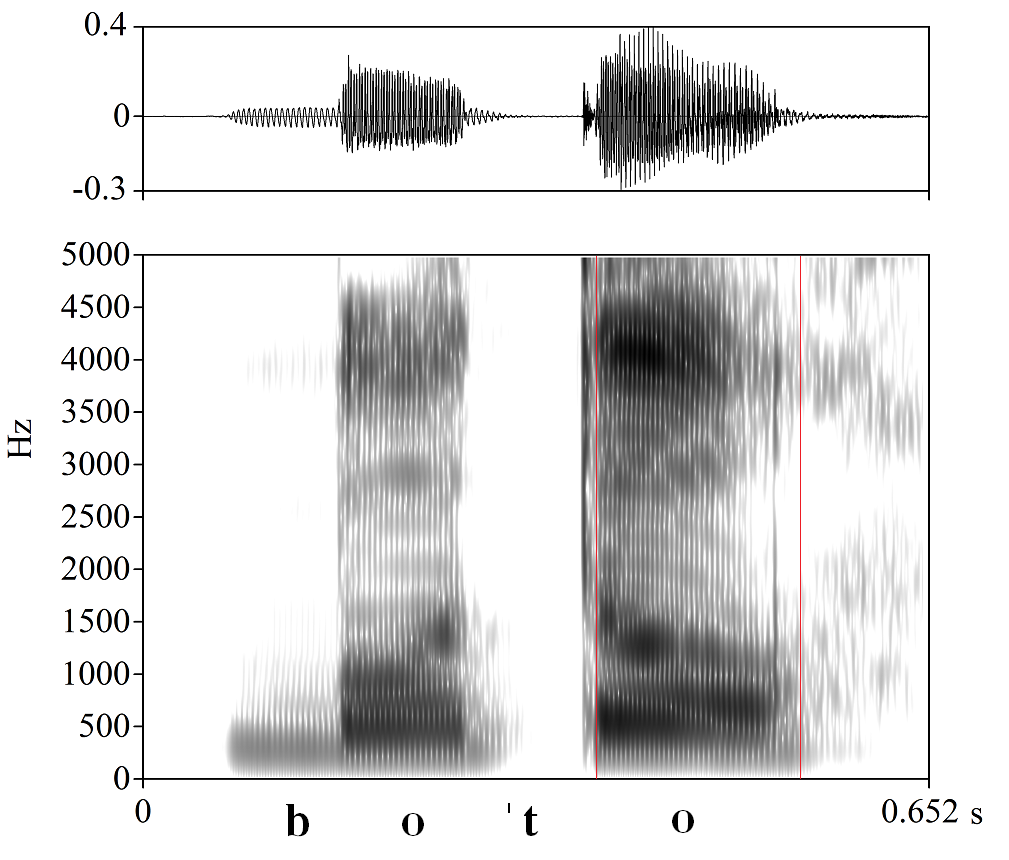 bounded audio