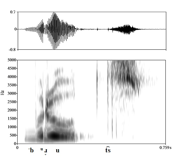 non_bounded audio