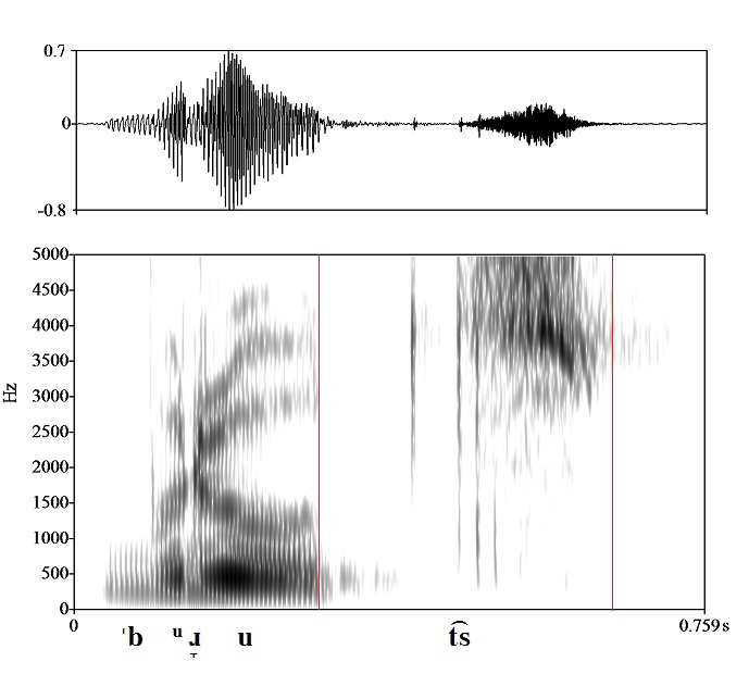 bounded audio