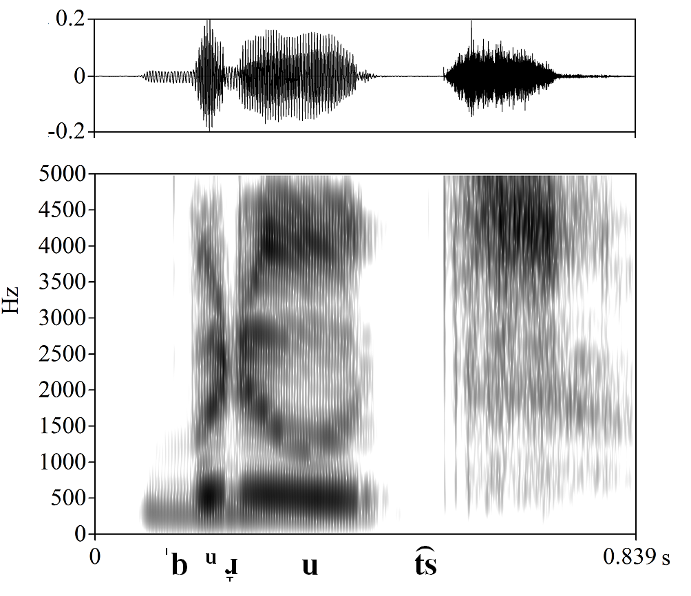 non_bounded audio