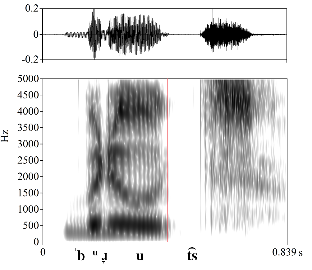 bounded audio