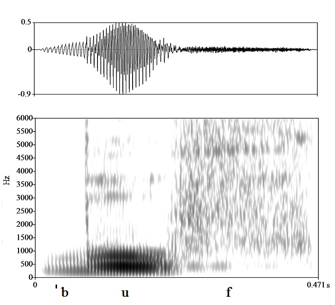 non_bounded audio