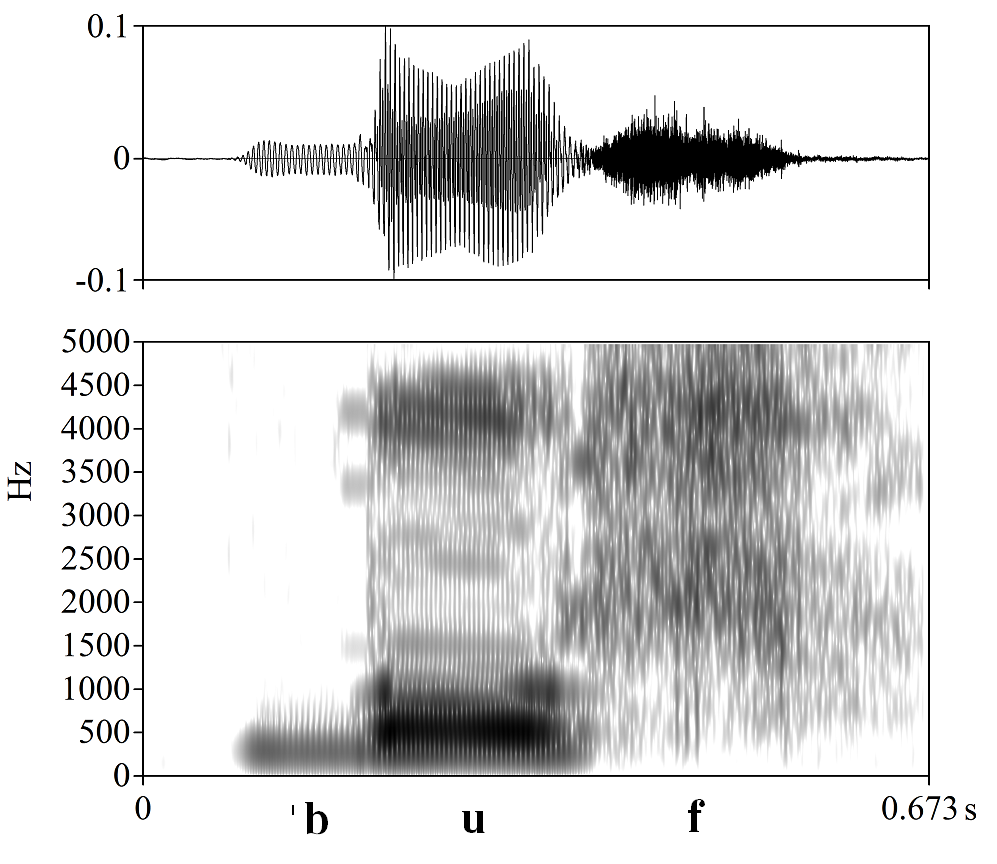 non_bounded audio