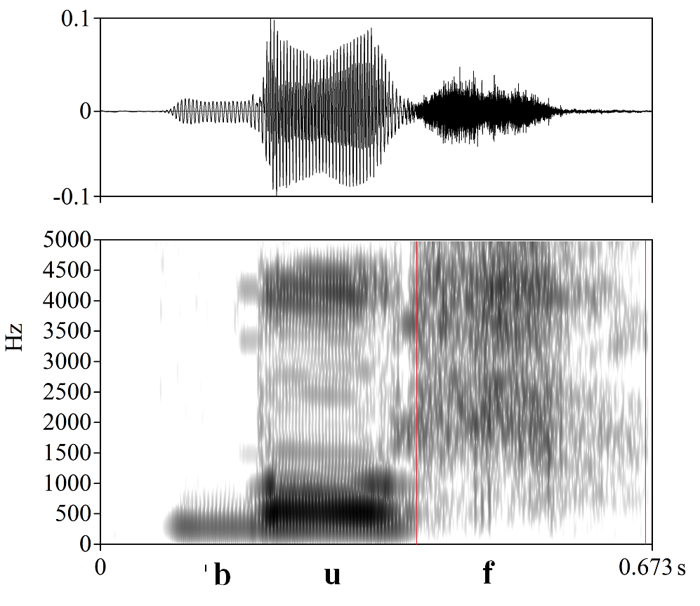 bounded audio