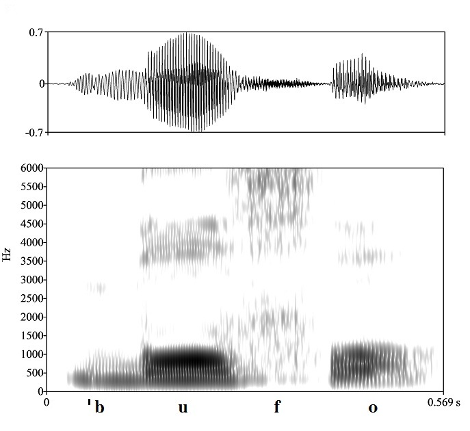 non_bounded audio