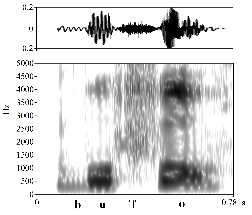 non_bounded audio