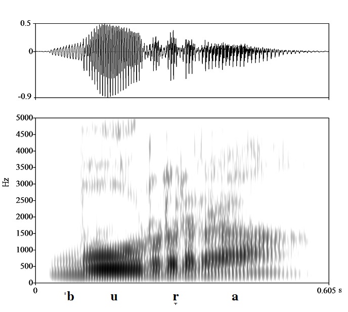 non_bounded audio