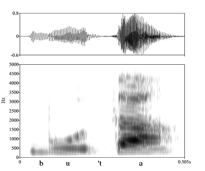 non_bounded audio