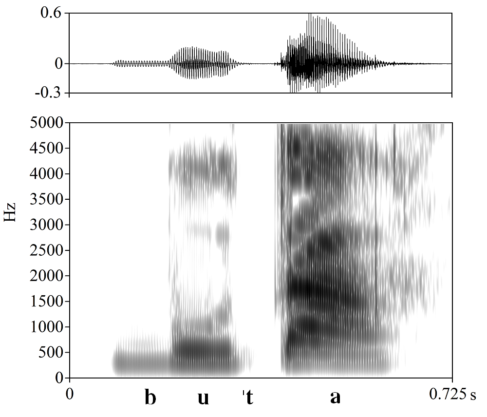 non_bounded audio