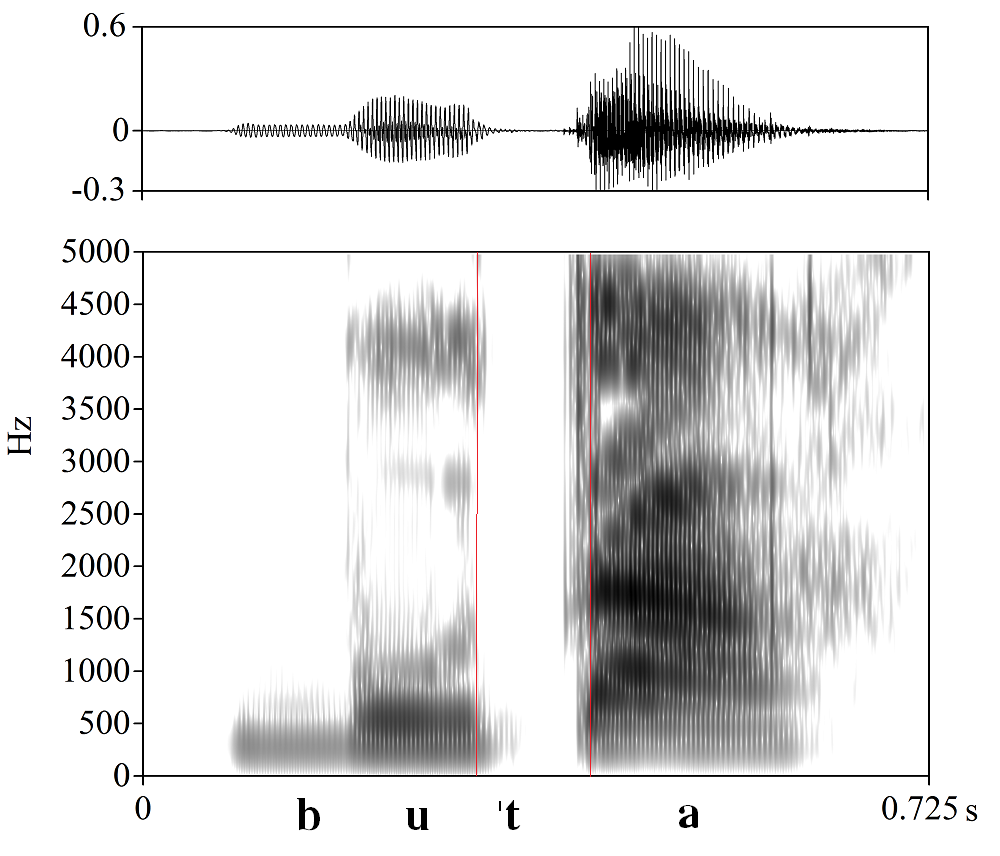 bounded audio