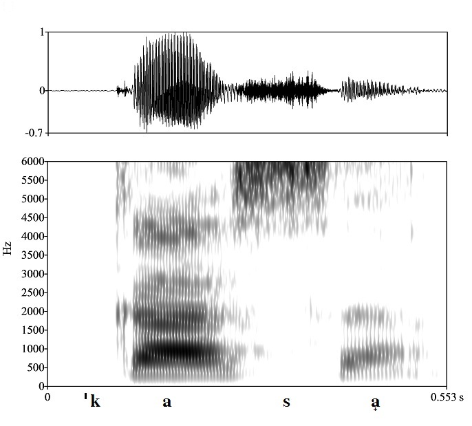 non_bounded audio