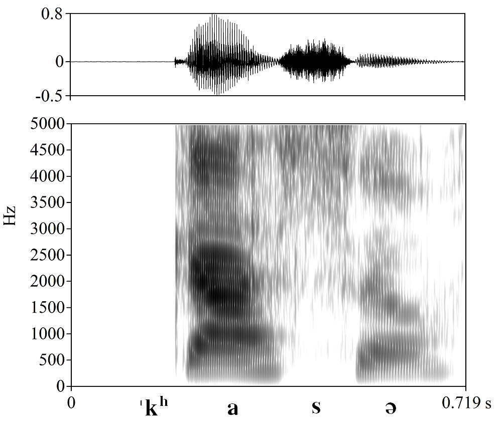 non_bounded audio