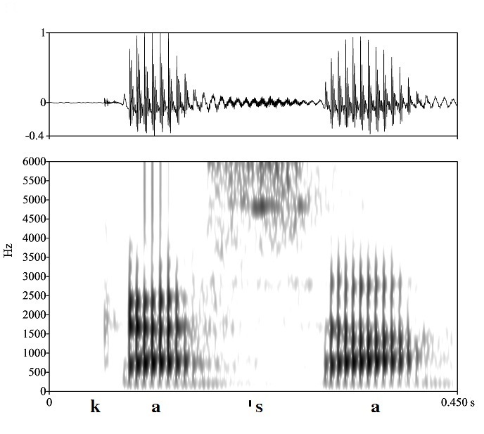 non_bounded audio