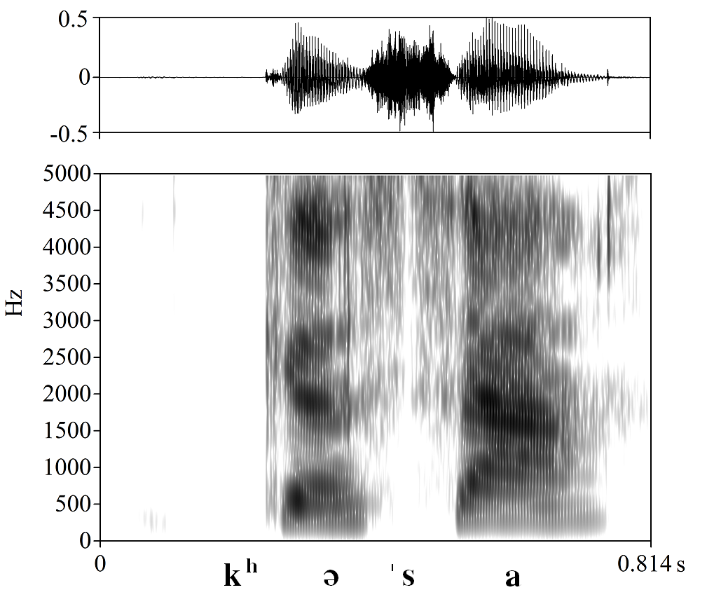 non_bounded audio