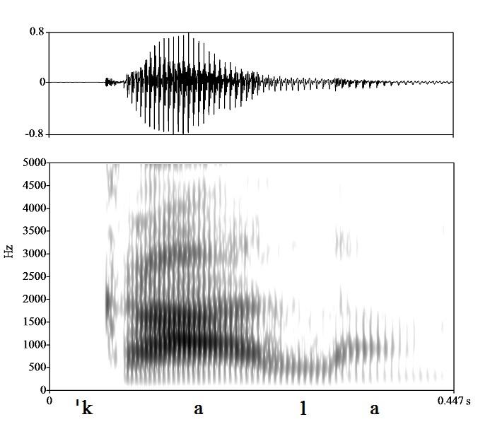 non_bounded audio