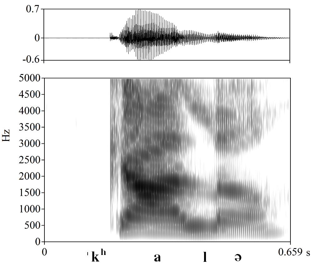 non_bounded audio