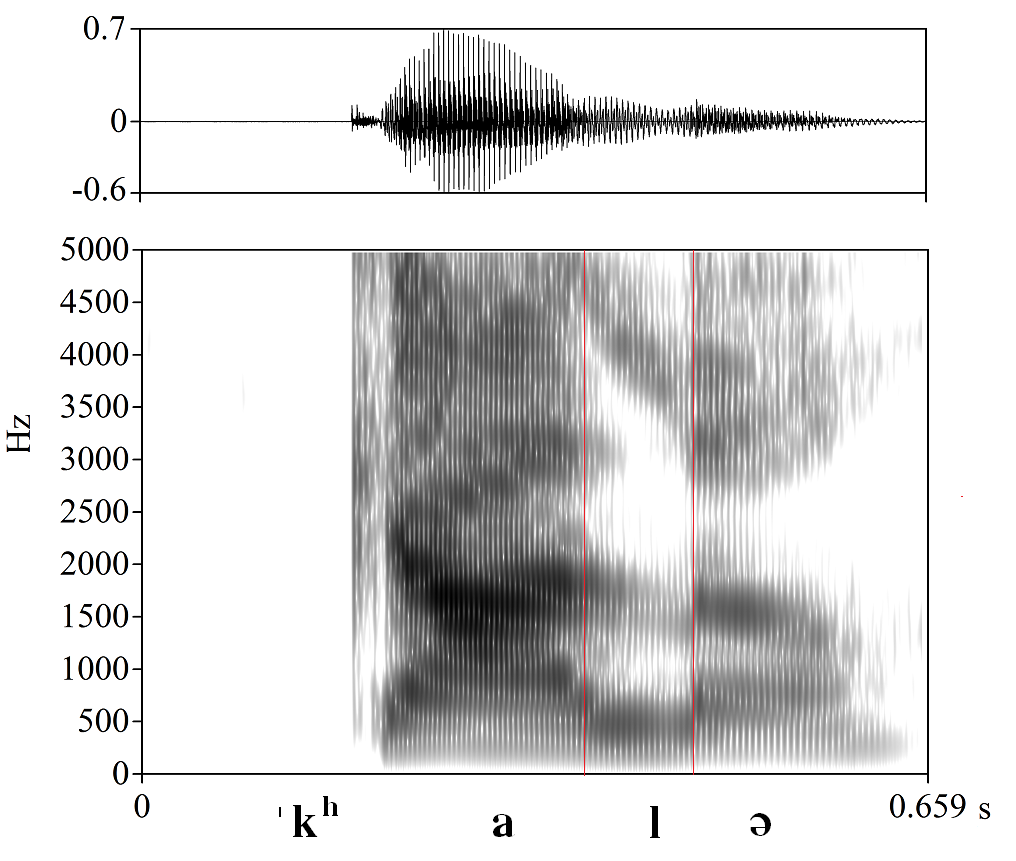 bounded audio