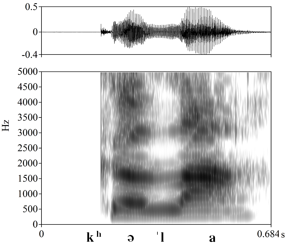 non_bounded audio