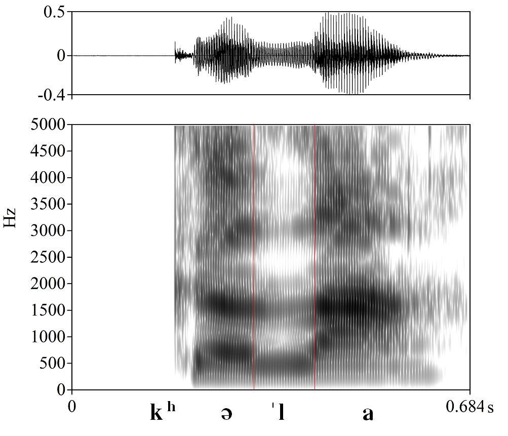 bounded audio