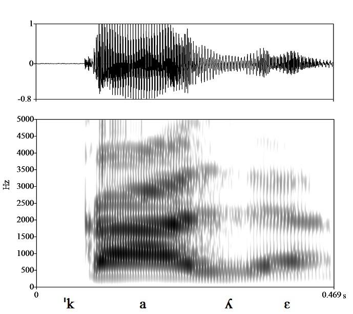 non_bounded audio