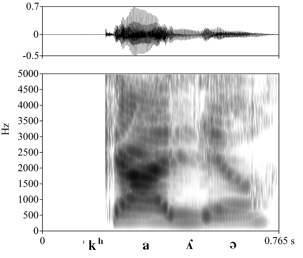 non_bounded audio