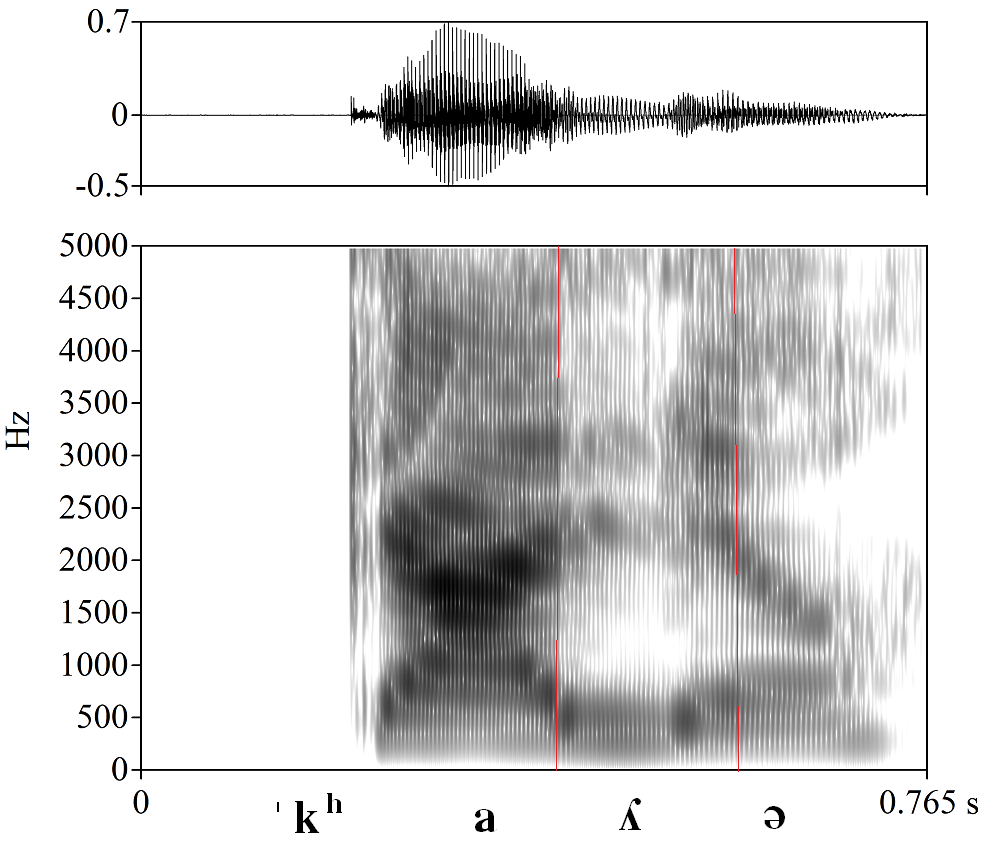 bounded audio