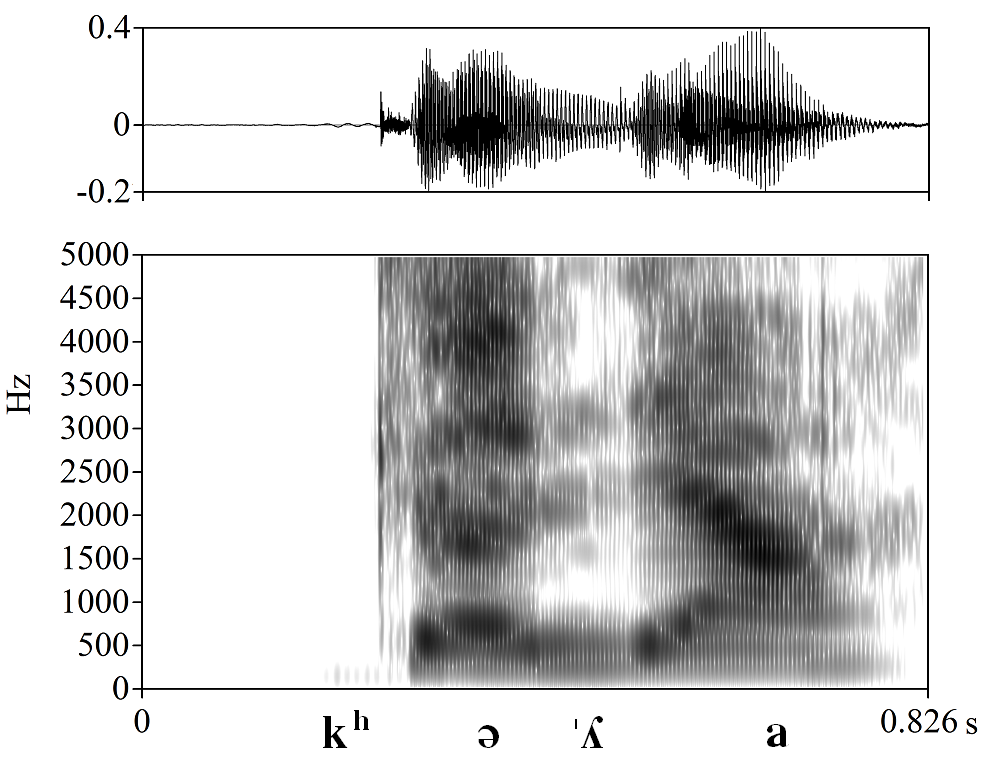 non_bounded audio