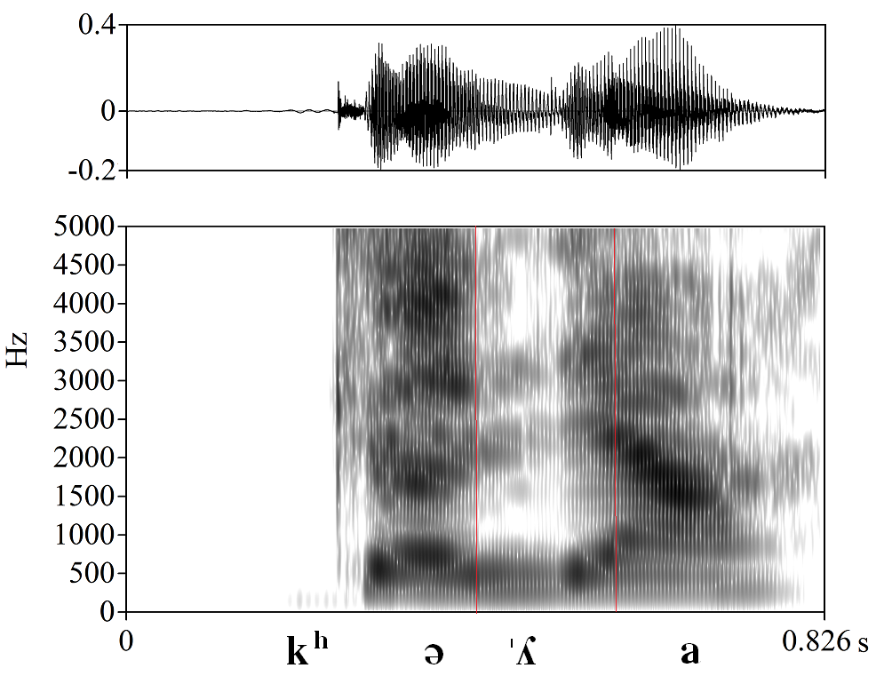 bounded audio