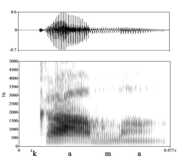 non_bounded audio