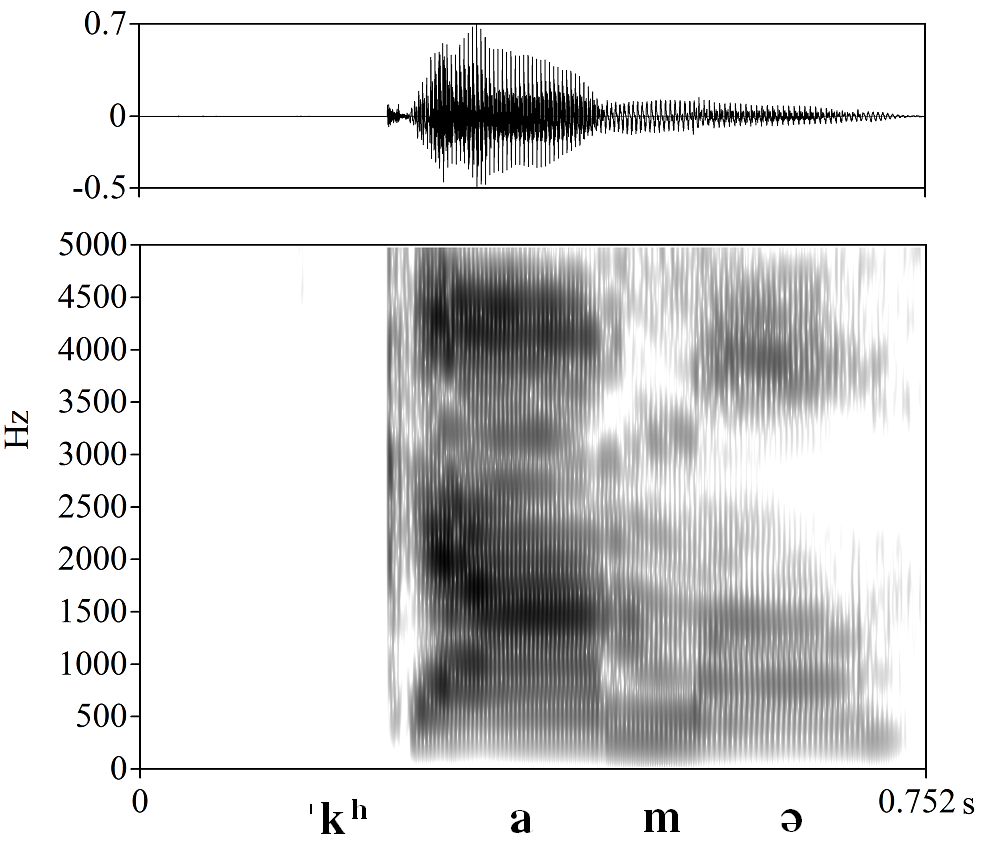 non_bounded audio