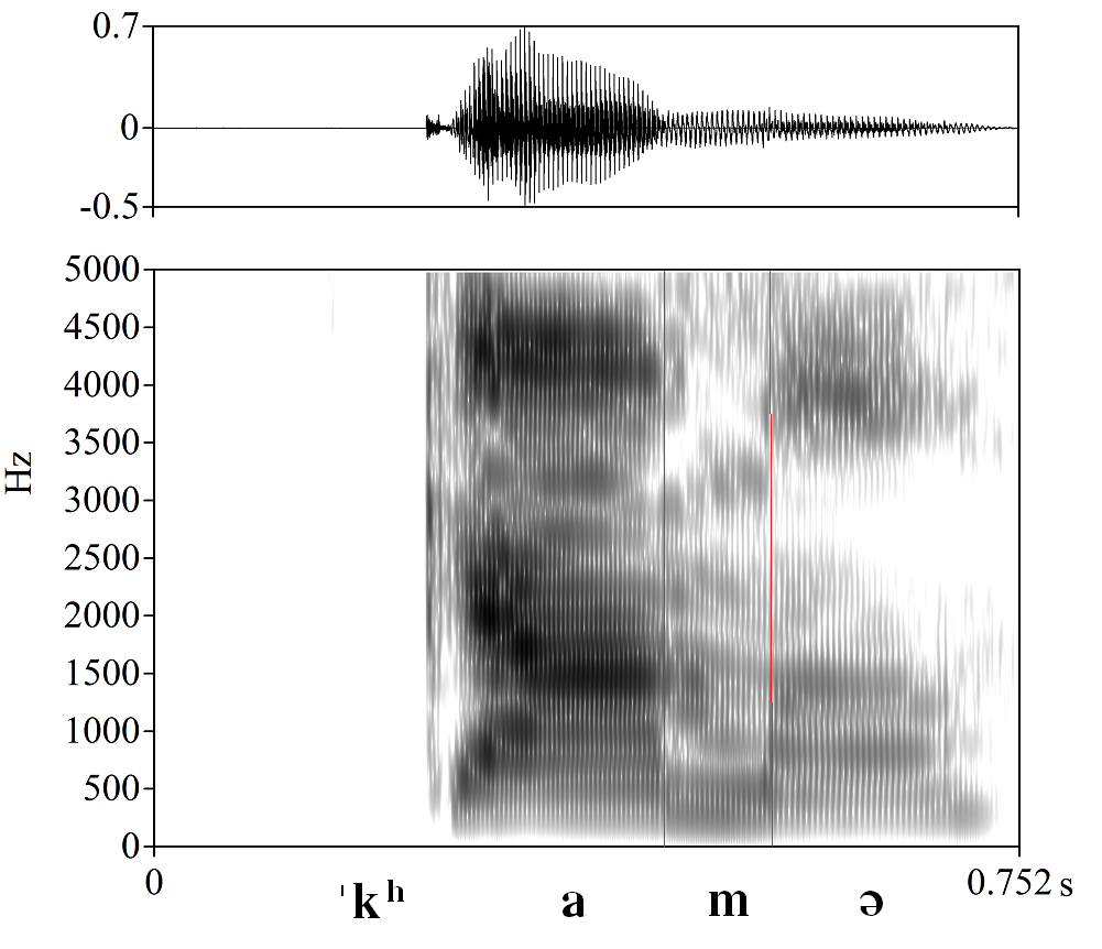 bounded audio