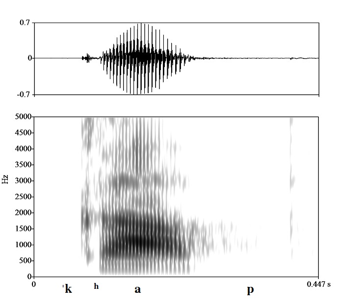 non_bounded audio