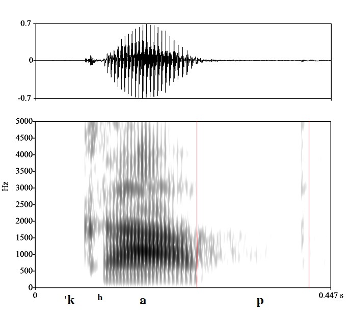 bounded audio