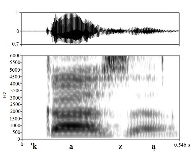 non_bounded audio