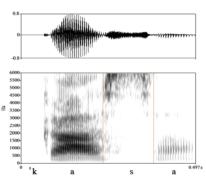 bounded audio