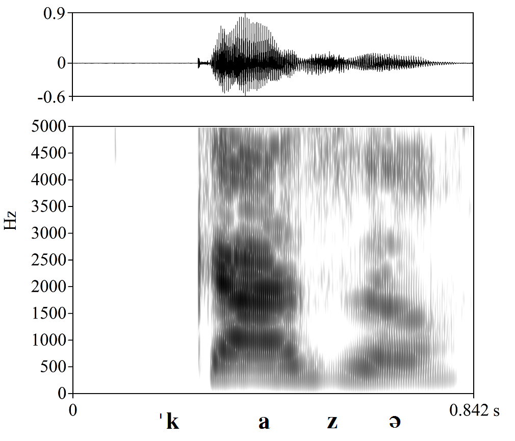 non_bounded audio