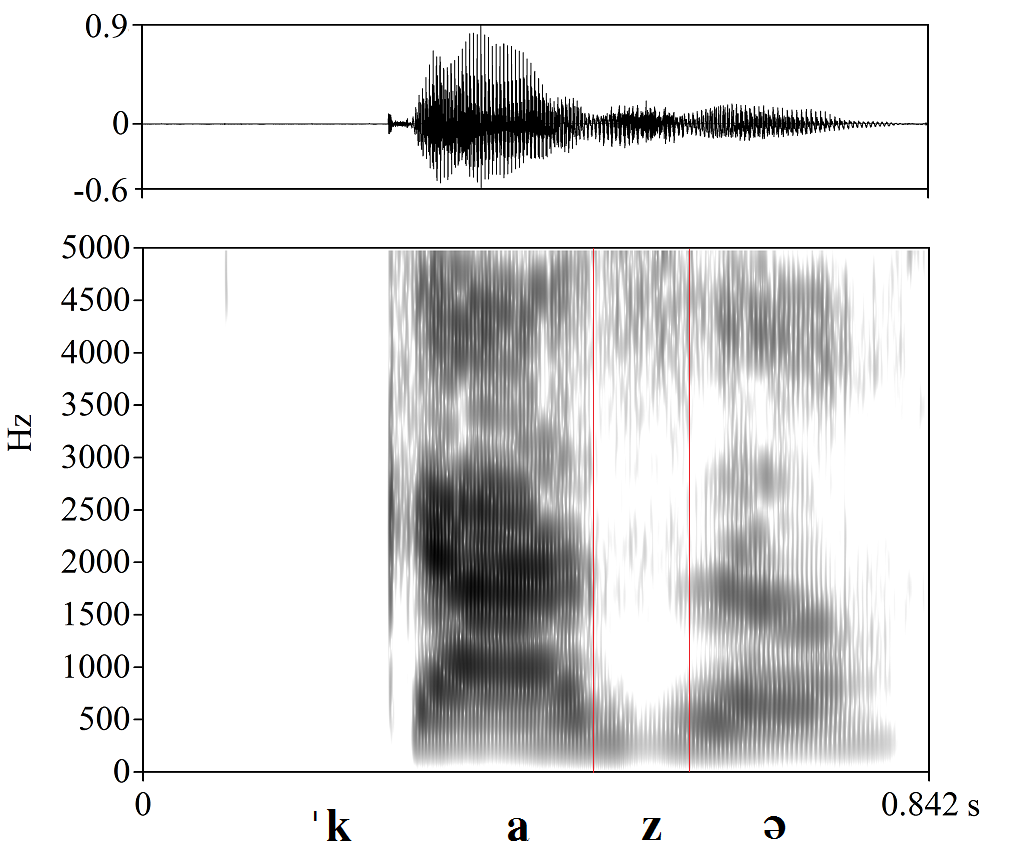 bounded audio